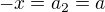 $-x=a_2=a$