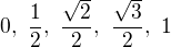 $0,\ \frac12,\ \frac{\sqrt2}2,\ \frac{\sqrt3}2,\ 1$