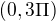 $(0,3\Pi )$
