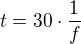 $t=30\cdot \frac{1}{f}$