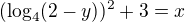 $(\log_{4}(2-y))^2+3=x$