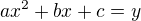 kopírovat do textarea $ax^2+bx+c=y$
