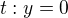 $ t : y = 0$