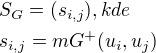 $S_G = (s_{i,j}), kde \nl s_{i,j} = mG^+(u_i, u_j)$