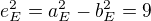 $e^2_E=a^2_E-b^2_E=9$