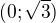 $(0;\sqrt{3})$