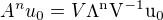 $A^nu_0=V\rm{\Lambda}^nV^{-1}u_0$