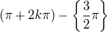 $(\pi +2k\pi )-\{\frac{3}{2}\pi \}$