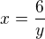 $x = \frac{6}{y}$