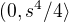 $(0, s^{4}/4\rangle$