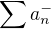 $\sum a_n^-$