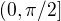 $(0,\pi/2]$