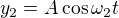 $y_2=A\cos\omega_2t$