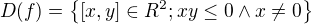 $D(f)= \{[x,y]\in R^{2};xy\le0\wedge x\neq0 \} $