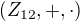 $(Z_{12}, +, \cdot)$