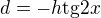 $d=-h\text{tg} 2x$