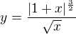 $y=\frac{|1+x|^{\frac32}}{\sqrt{x}}$