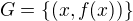 $G=\{(x,f(x))\}$