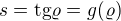 kopírovat do textarea $s=\text{tg}\varrho=g(\varrho) $
