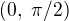 $(0,\ \pi/2)$