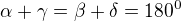 $\alpha +\gamma =\beta +\delta =180^{0}$