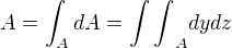 $A=\int_{A}^{}dA = {\int\int}_A dydz$