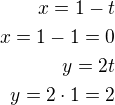 $x=1-t\\x=1-1=0\\y=2t\\y=2\cdot 1=2$
