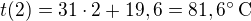 $t(2)=31\cdot2+19,6=81,6^\circ\operatorname{C}$