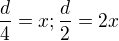 kopírovat do textarea $\frac{d}{4}=x; \frac{d}{2}=2x$