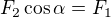 $F_2\cos\alpha=F_1$