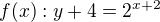 $f(x):y+4=2^{x+2}$