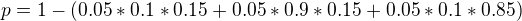 kopírovat do textarea $p=1-(0.05*0.1*0.15+0.05*0.9*0.15+0.05*0.1*0.85)$