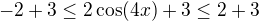 $-2+3\le 2\cos(4x)+3\le2+3$