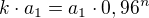 $k\cdot a_1=a_1\cdot 0,96^n$