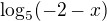 $\log_5(-2-x)$