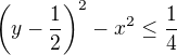 $\left(y-\frac12\right)^2-x^2\le\frac14$