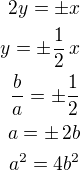 $2y=\pm x\\y=\pm\frac 12\,x\\\frac ba=\pm\frac 12\\a=\pm\,2b\\a^2=4b^2$