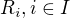 $R_i, i\in I$