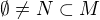 $\emptyset \not = N\subset M$