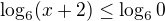 $\log_{6}(x+2)\le \log_{6}0$