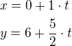 $x=0+1\cdot t\nly=6+\frac{5}{2}\cdot t$