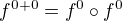 $f^{0+0} = f^{0} \circ f^{0}$