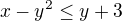 $x-y^2\le y+3$