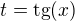 $t=\text{tg}(x)$