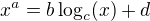 $x^a = b\log_c(x)+d $