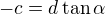 $-c = d \tan \alpha$