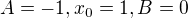 $A = -1, x_0 = 1, B = 0$