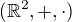 $(\mathbb{R}^{2},+,\cdot )$