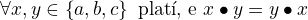 $\forall x,y \in \{a,b,c\} \text{ plat�, �e }x \bullet y = y \bullet x$