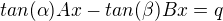 $tan(\alpha )Ax - tan(\beta )Bx = q $